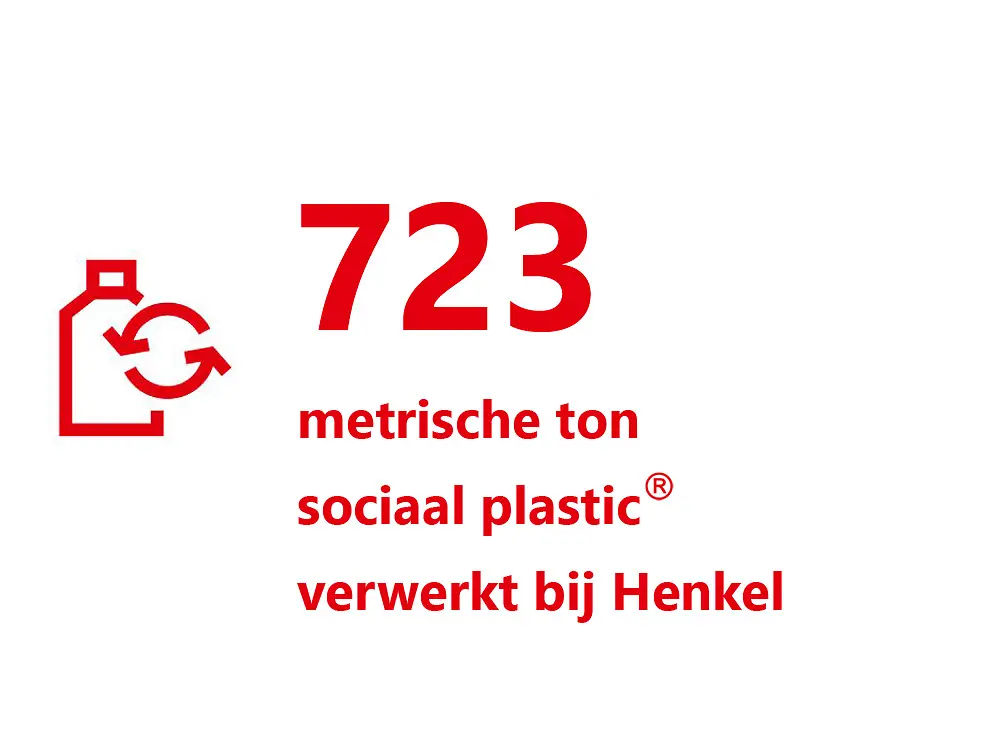723-metric-tons-nl