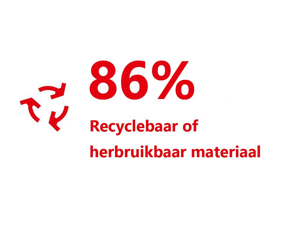 86-recyclable-nl